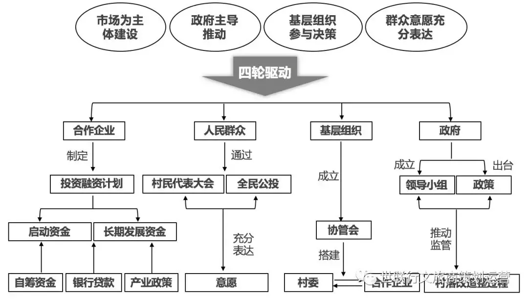 PP电子游戏(中国集团)官方网站