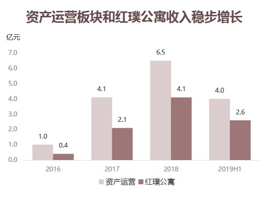 PP电子游戏(中国集团)官方网站
