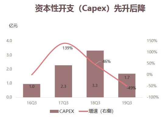 PP电子游戏(中国集团)官方网站