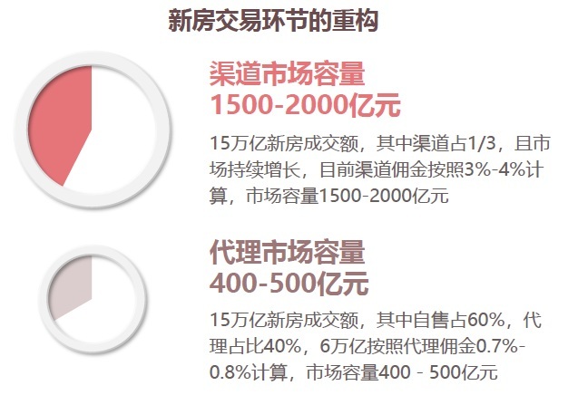 PP电子游戏(中国集团)官方网站