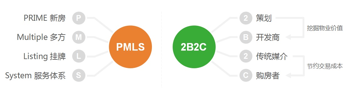 PP电子游戏(中国集团)官方网站
