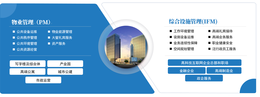 PP电子游戏(中国集团)官方网站