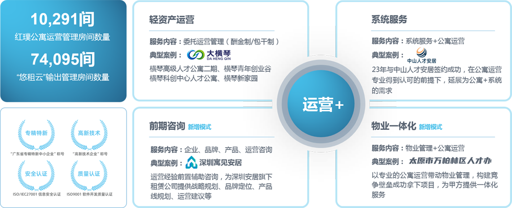 PP电子游戏(中国集团)官方网站