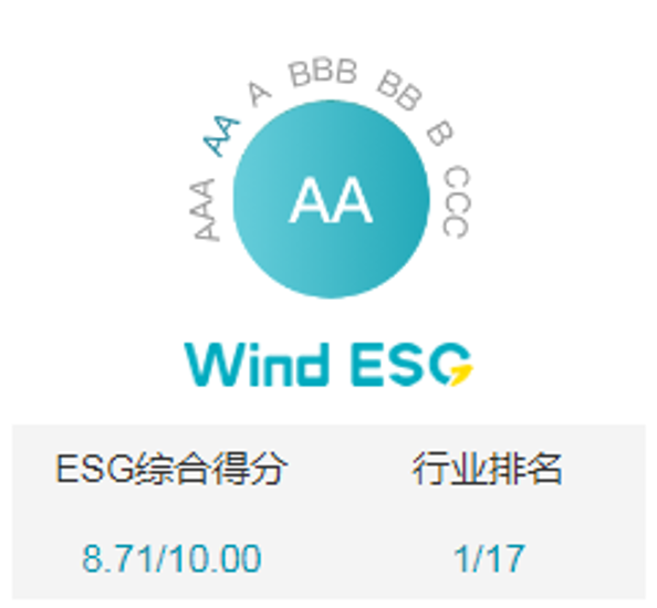 PP电子游戏(中国集团)官方网站