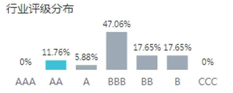 PP电子游戏(中国集团)官方网站